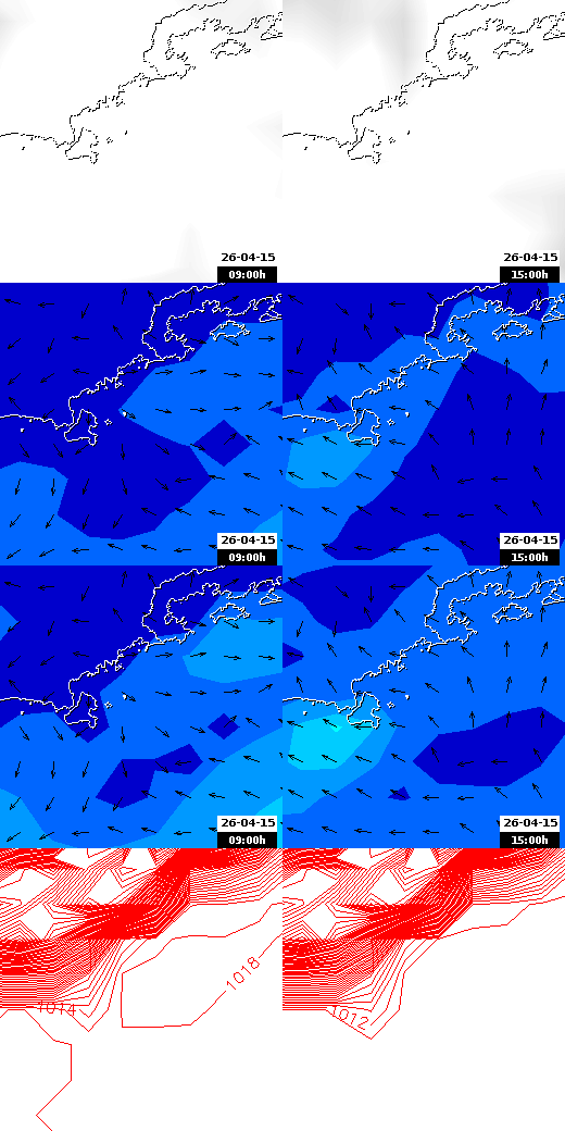 pressão atmosférica