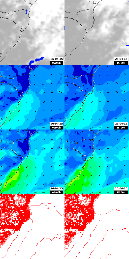 pressão atmosférica