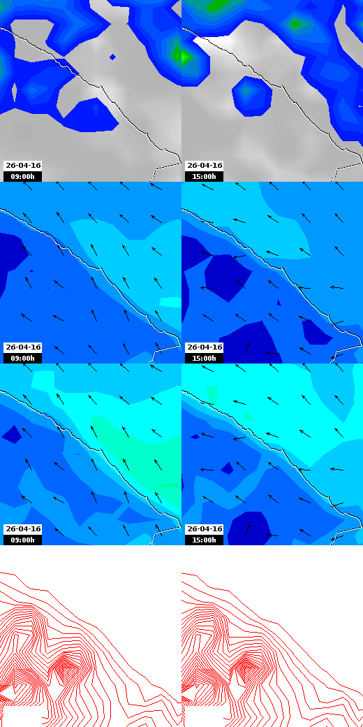 pressão atmosférica