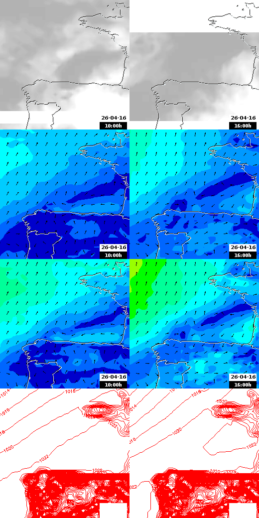 pressão atmosférica