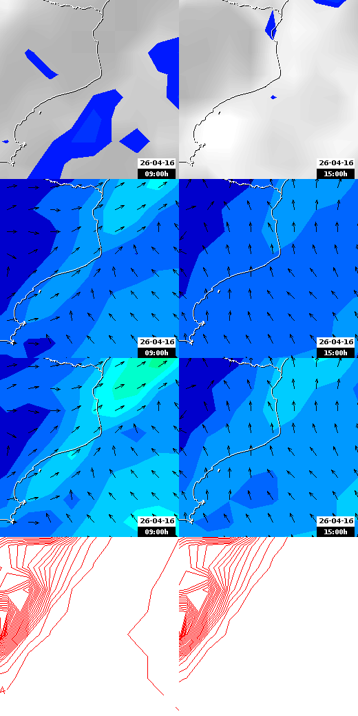 pressão atmosférica