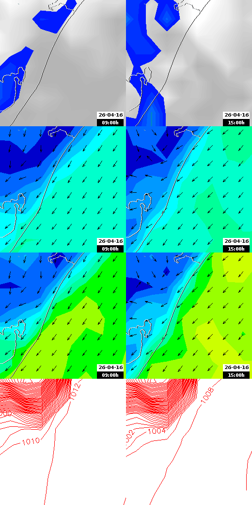 pressão atmosférica