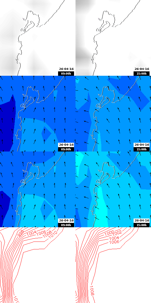 pressão atmosférica