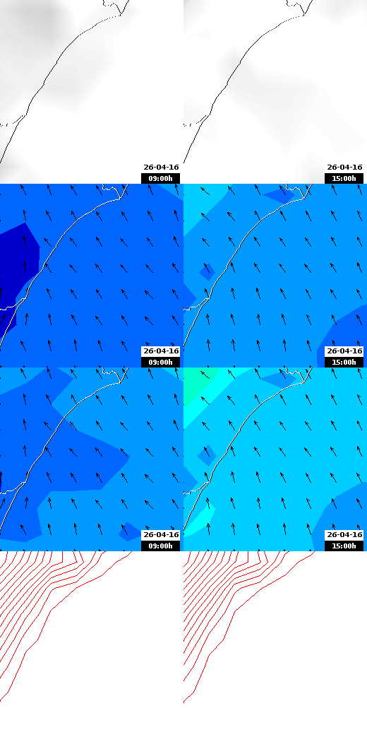 pressão atmosférica
