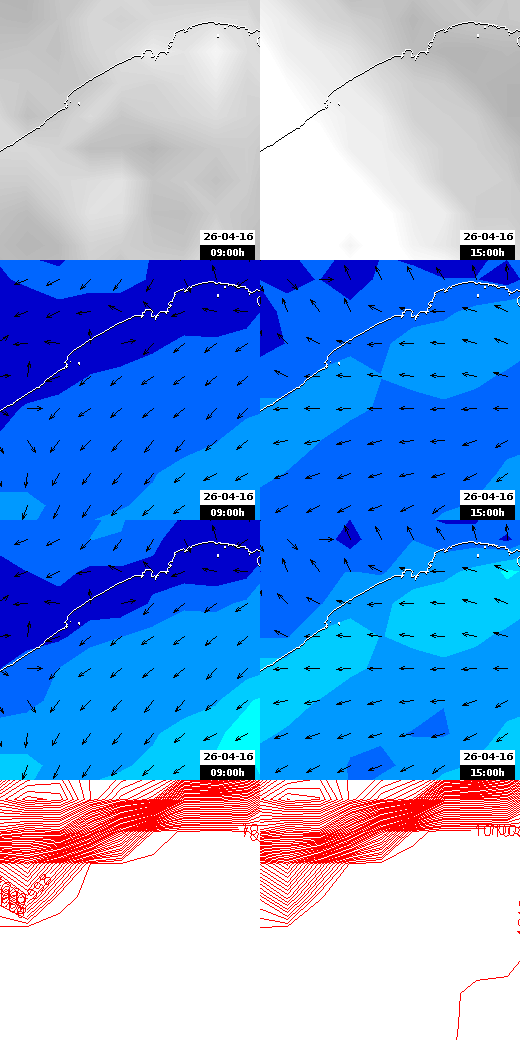 pressão atmosférica