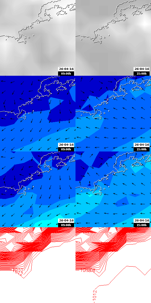 pressão atmosférica