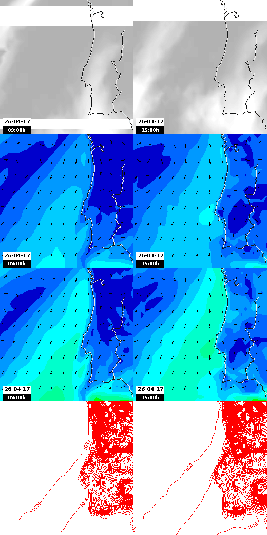 pressão atmosférica