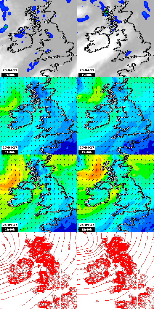 pressão atmosférica