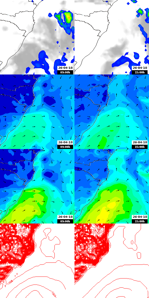 pressão atmosférica