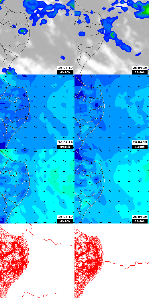pressão atmosférica