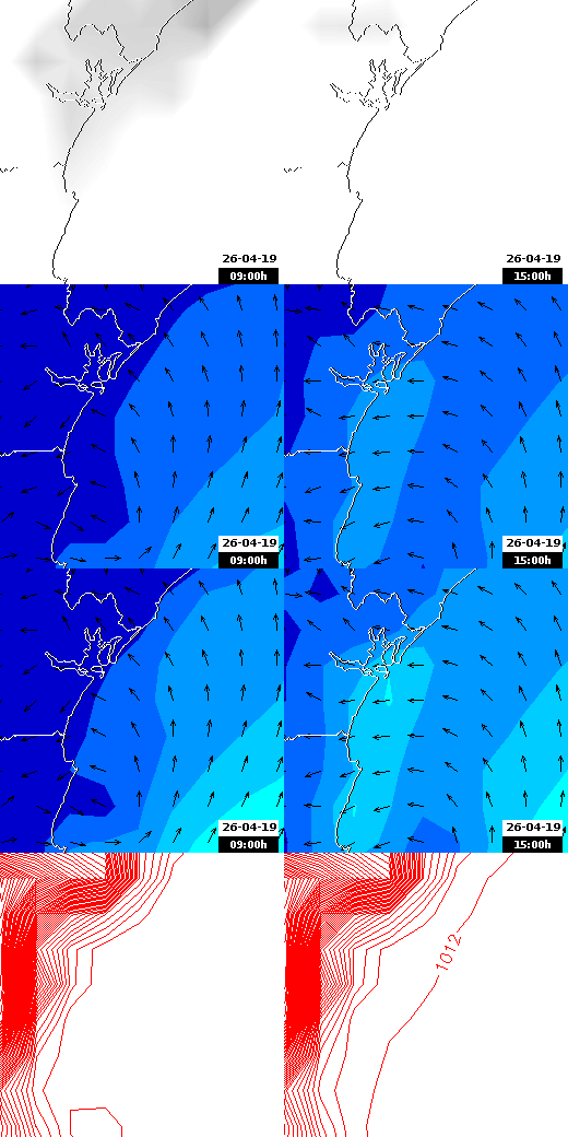 pressão atmosférica