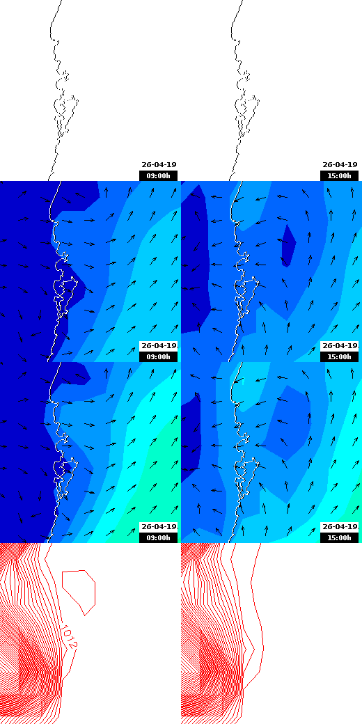pressão atmosférica