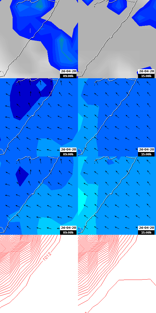 pressão atmosférica