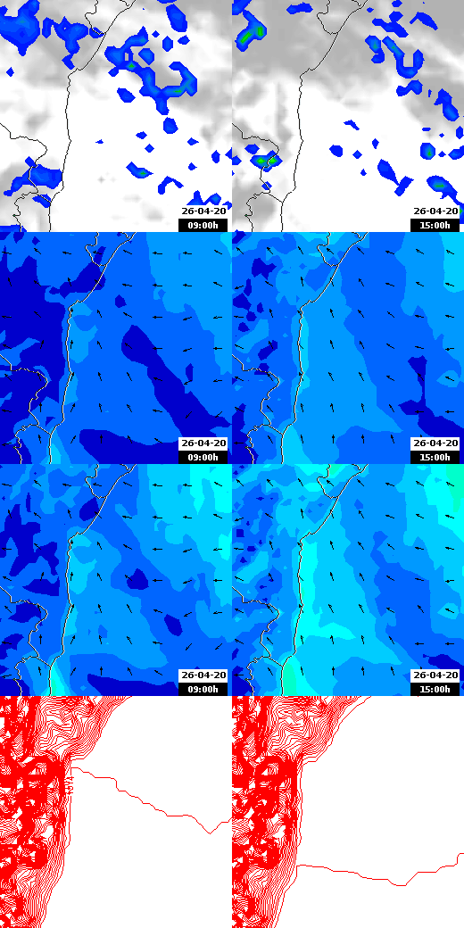 pressão atmosférica