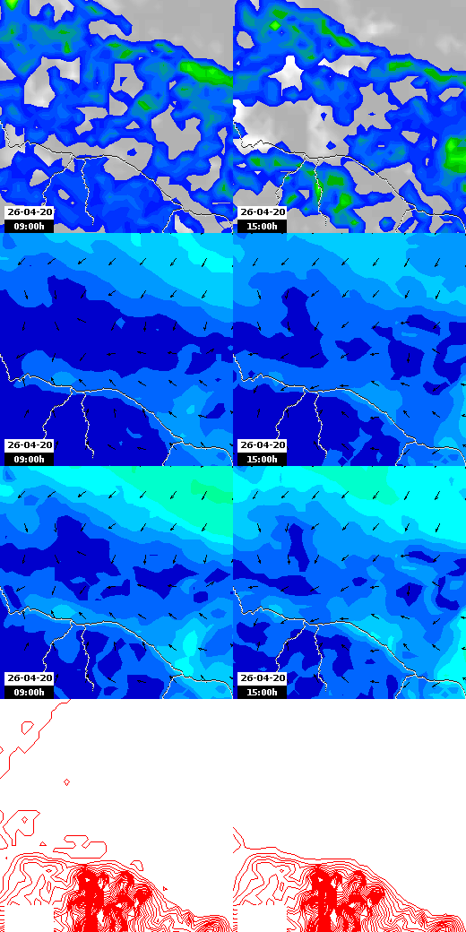 pressão atmosférica