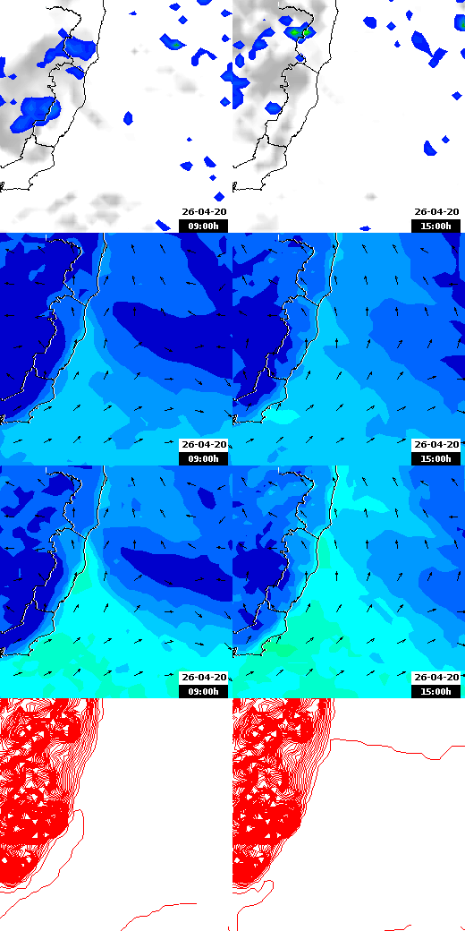 pressão atmosférica