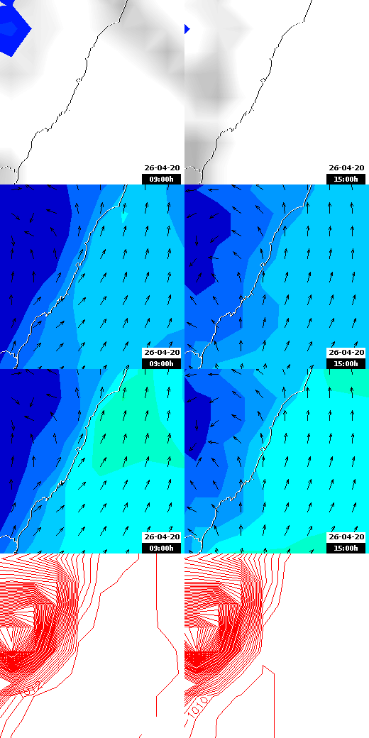pressão atmosférica