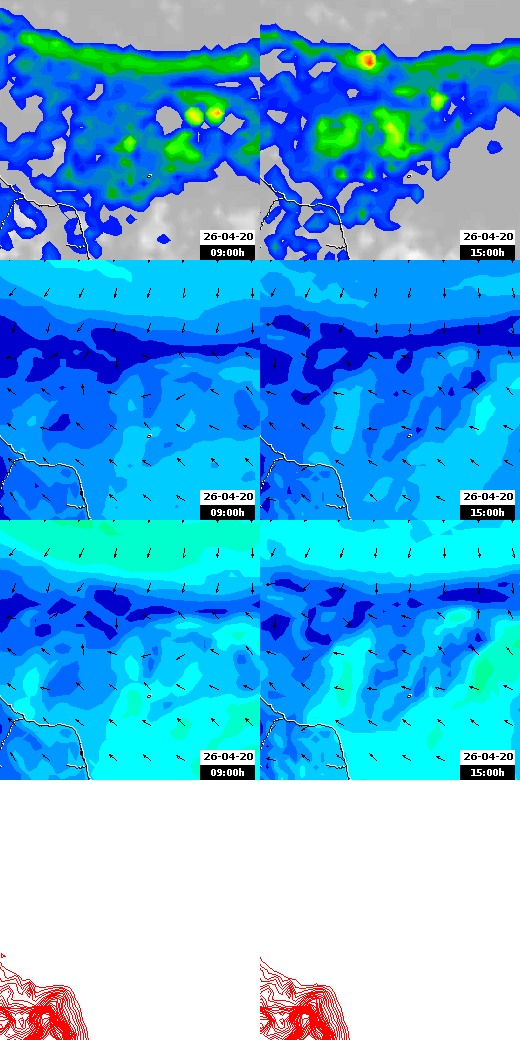 pressão atmosférica