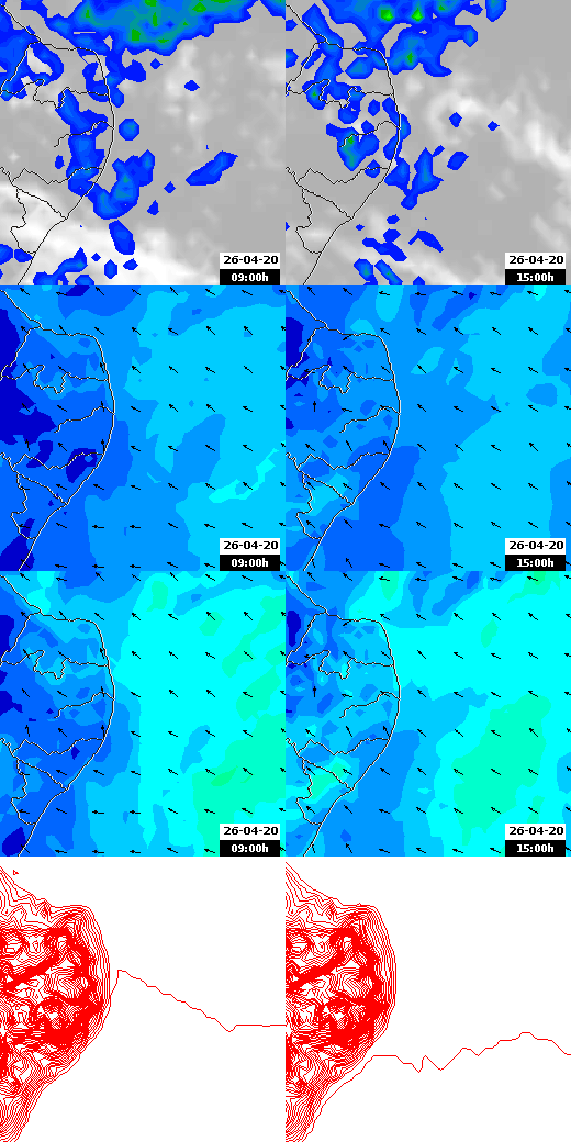 pressão atmosférica