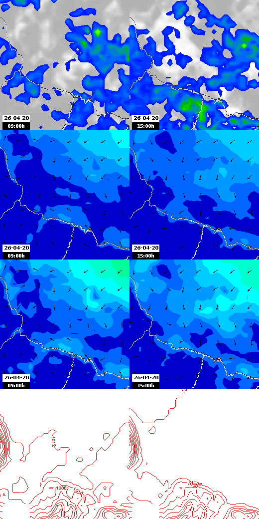 pressão atmosférica
