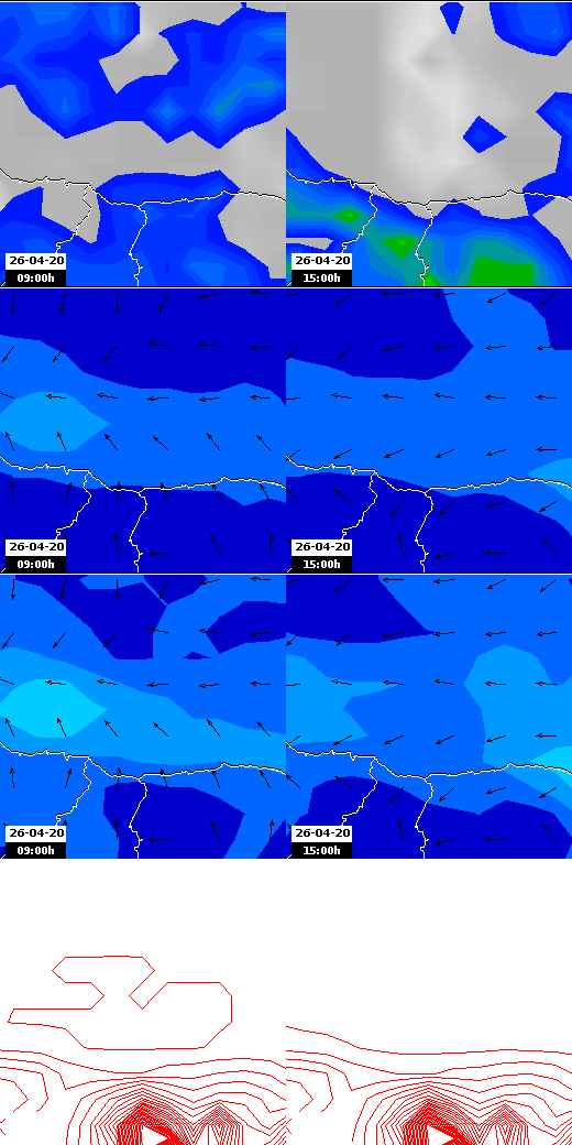 pressão atmosférica