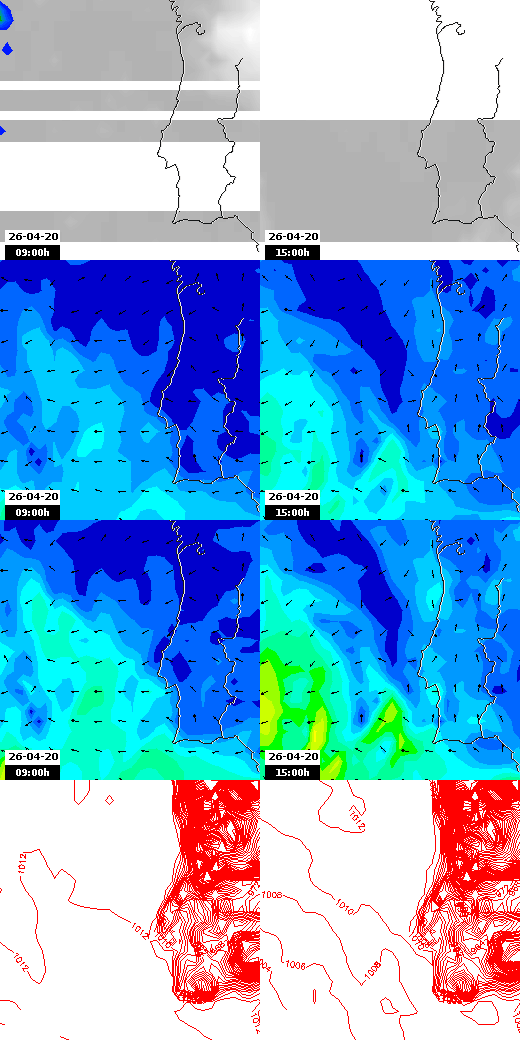 pressão atmosférica