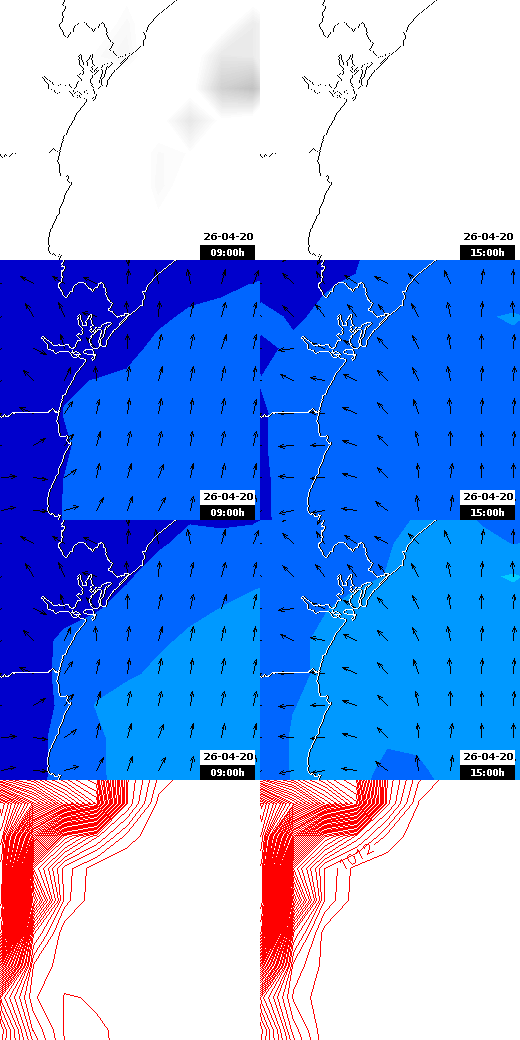 pressão atmosférica