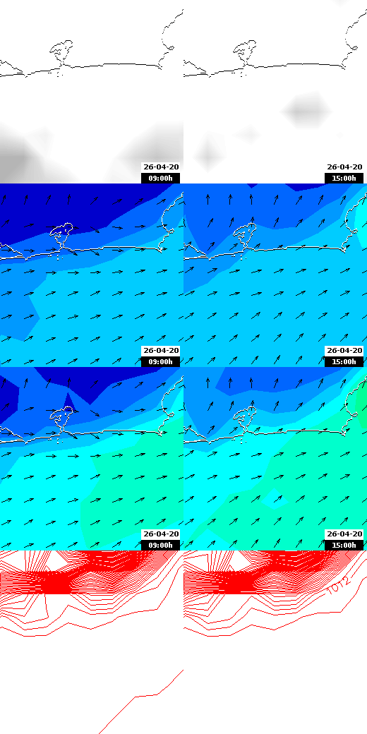 pressão atmosférica