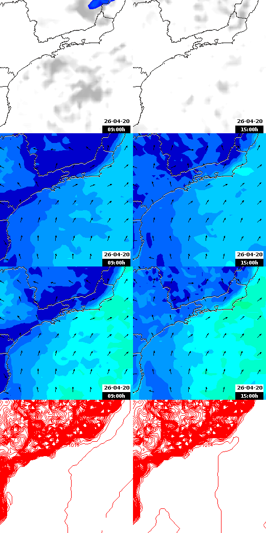 pressão atmosférica