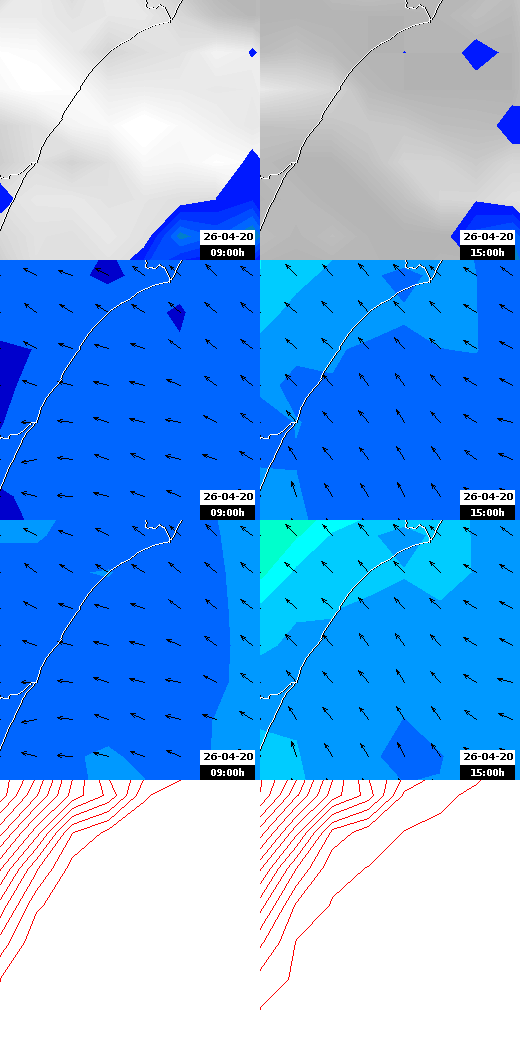 pressão atmosférica