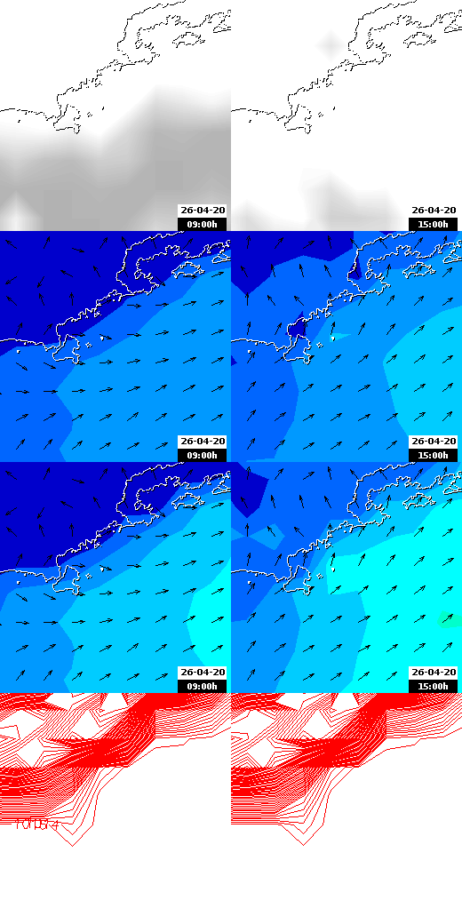 pressão atmosférica