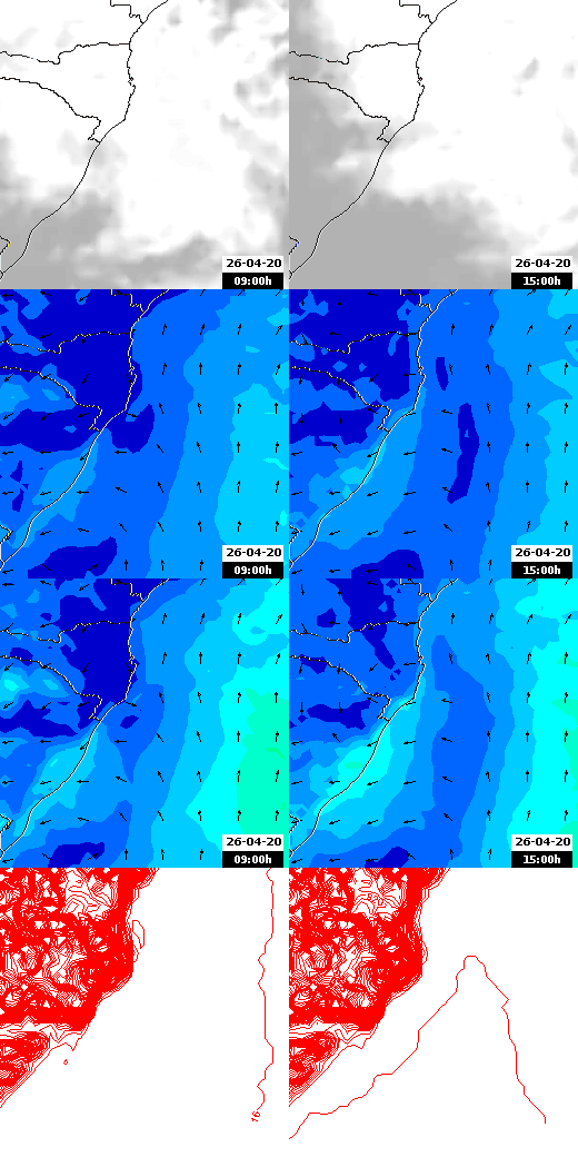 pressão atmosférica
