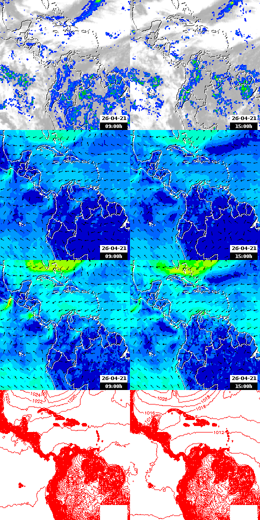 pressão atmosférica