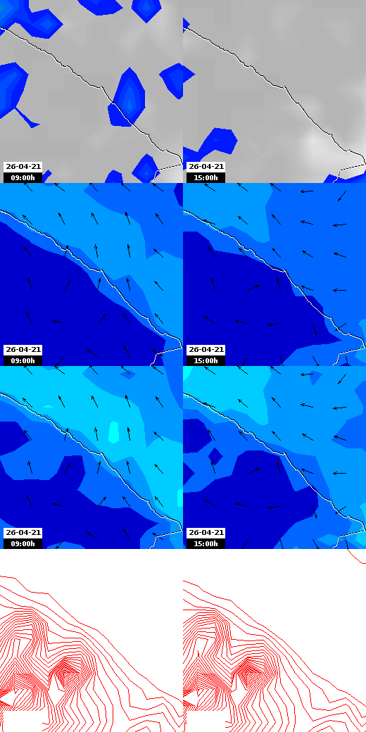 pressão atmosférica
