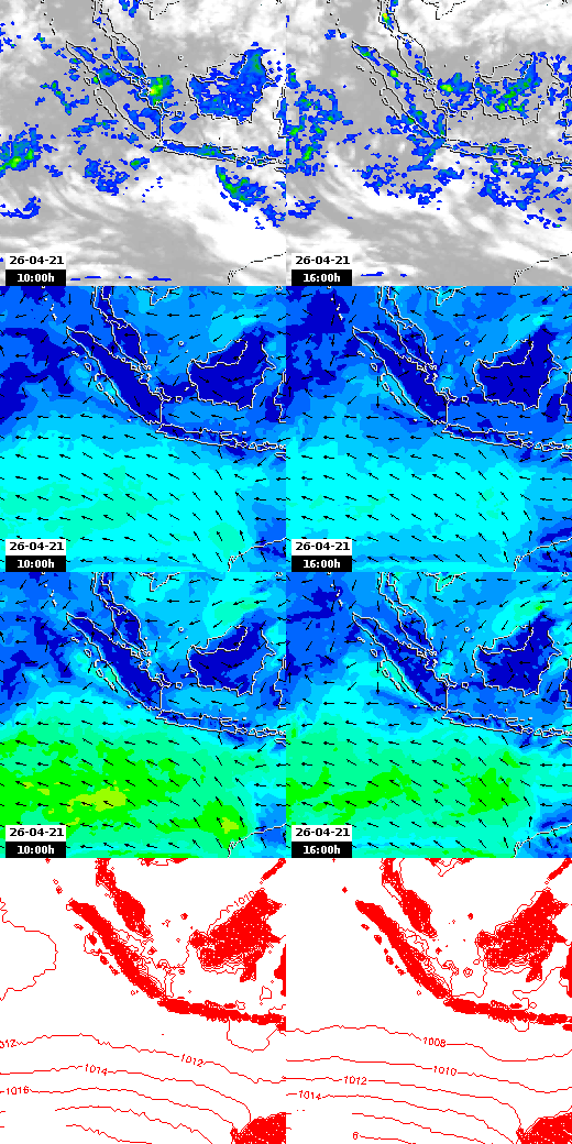 pressão atmosférica