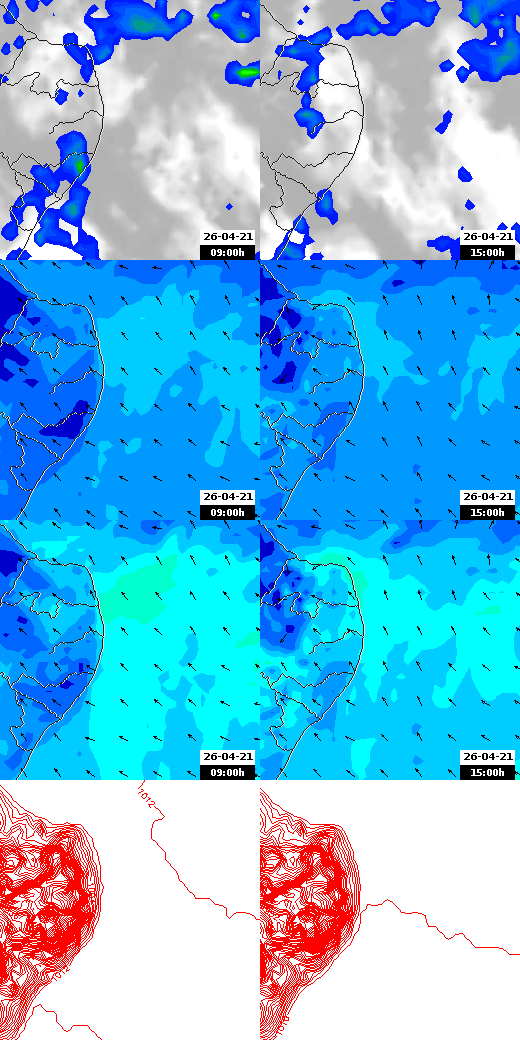 pressão atmosférica
