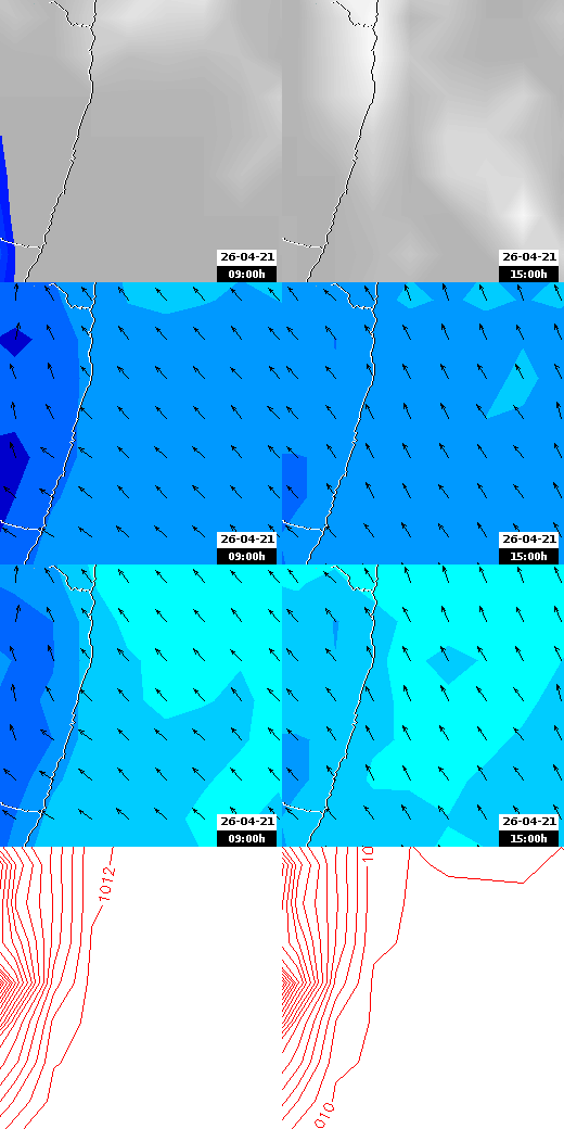 pressão atmosférica