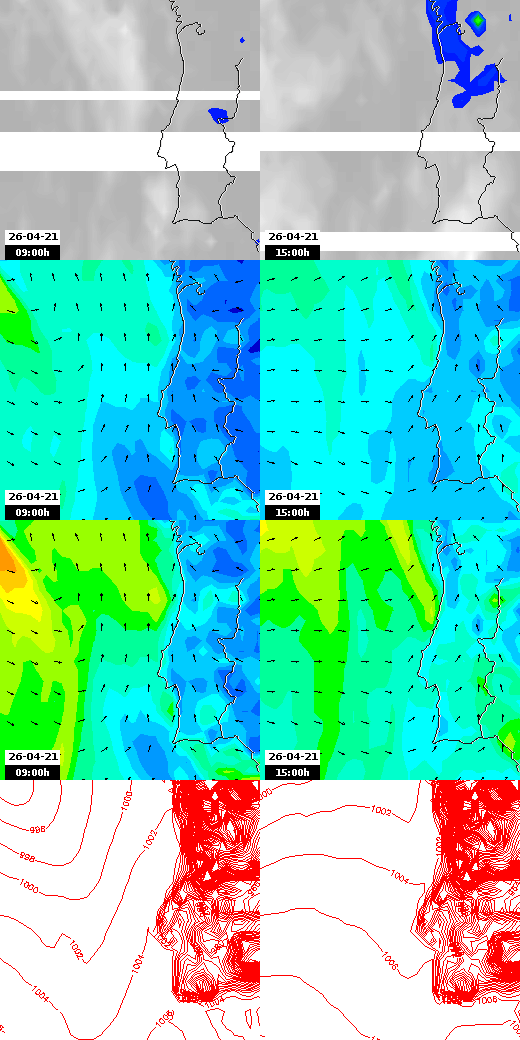 pressão atmosférica