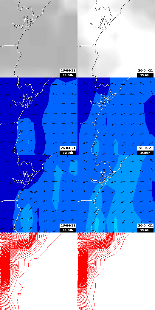 pressão atmosférica
