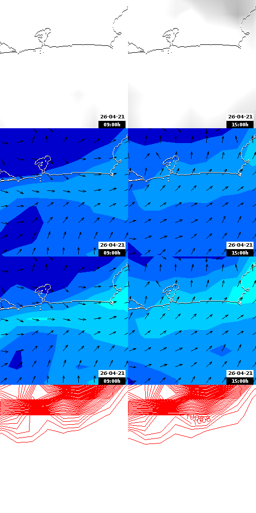 pressão atmosférica