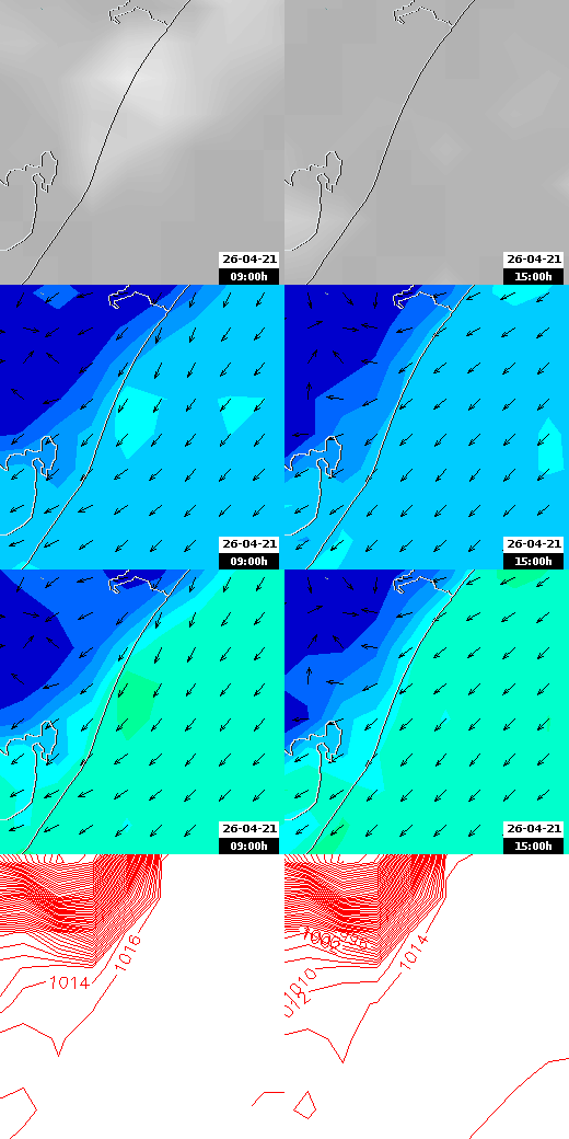 pressão atmosférica