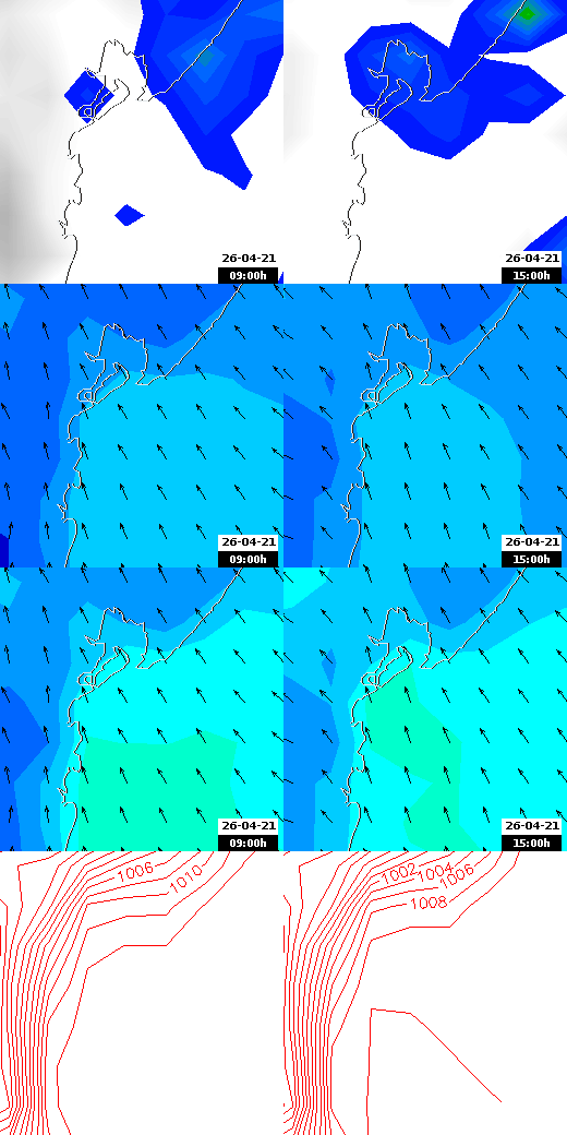 pressão atmosférica