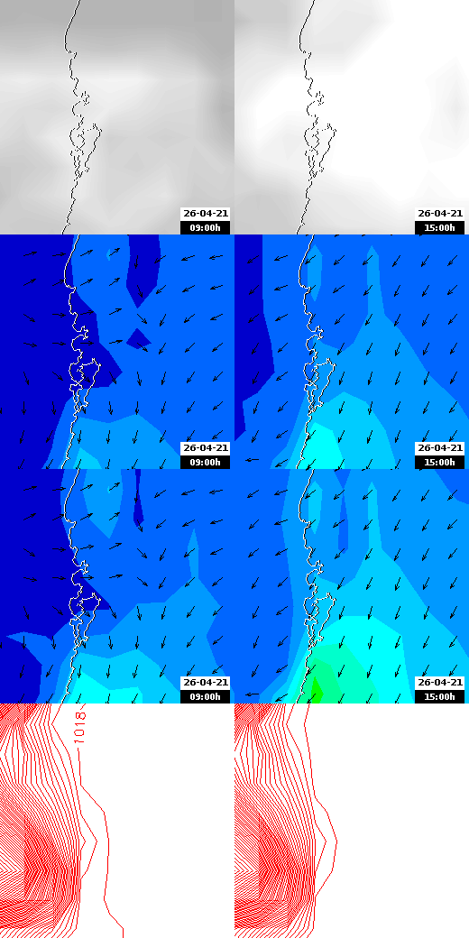 pressão atmosférica