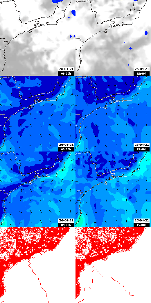 pressão atmosférica