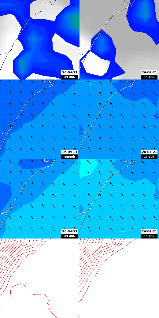 pressão atmosférica