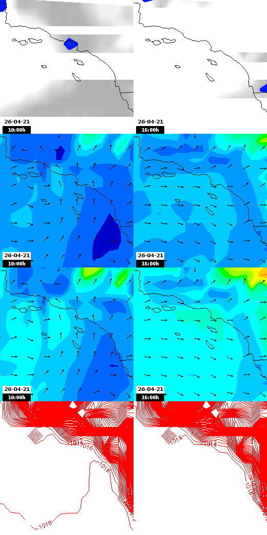 pressão atmosférica