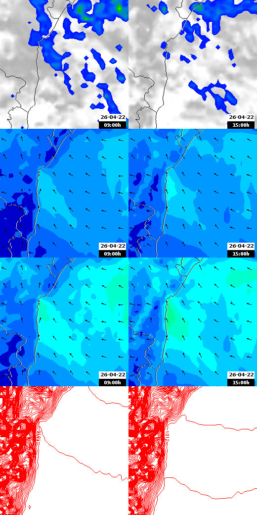 pressão atmosférica