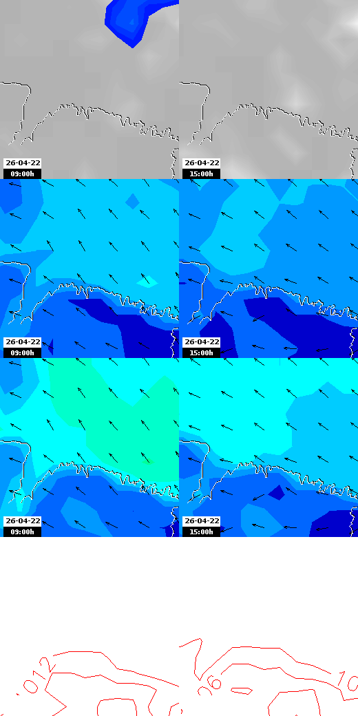 pressão atmosférica