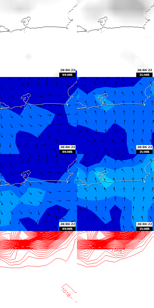 pressão atmosférica