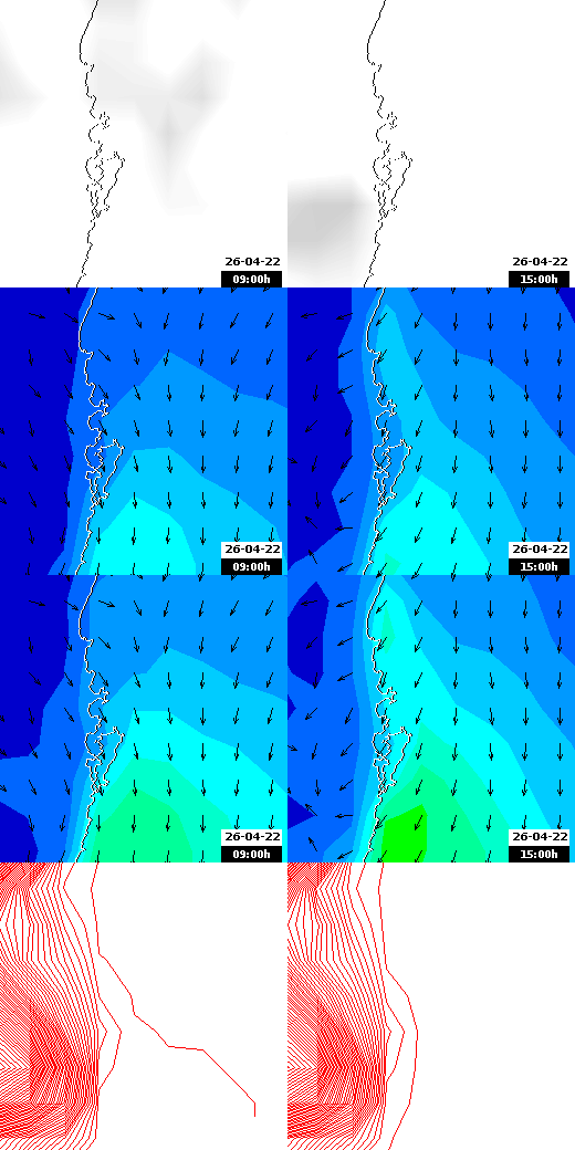 pressão atmosférica